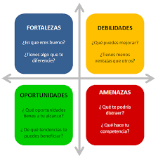 Formación para empresas: cursos bonificados para empresas