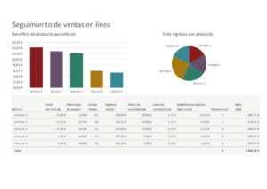 Sds Training y el curso de excel