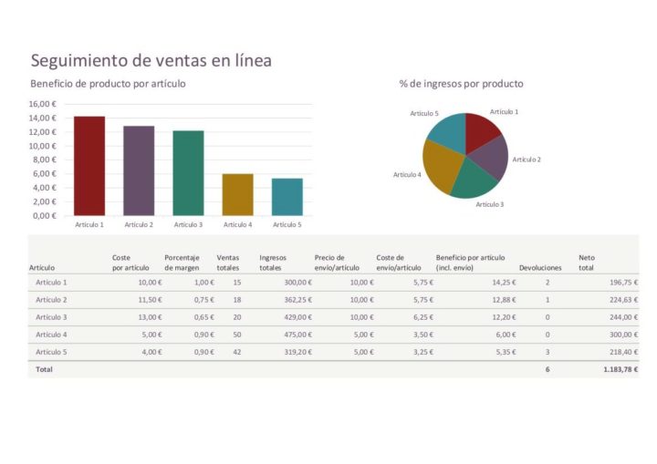 SDS Training ofrece el Curso de Excel online