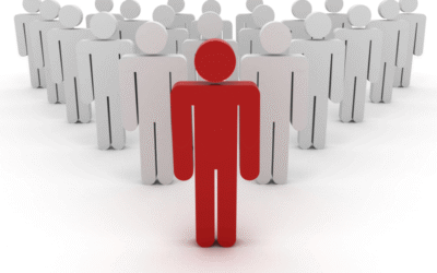 Formación en liderazgo para empresas: Beneficios reales y resultados